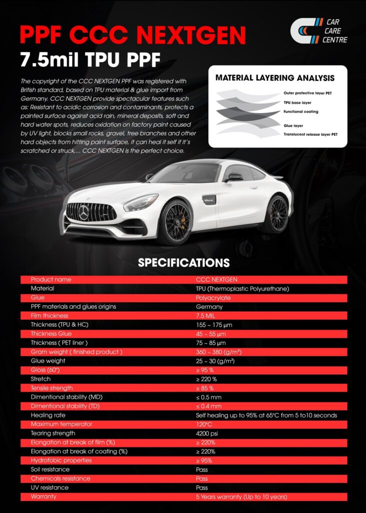 PPF Clear Paint Protection Film Gloss PPF 24"x50'